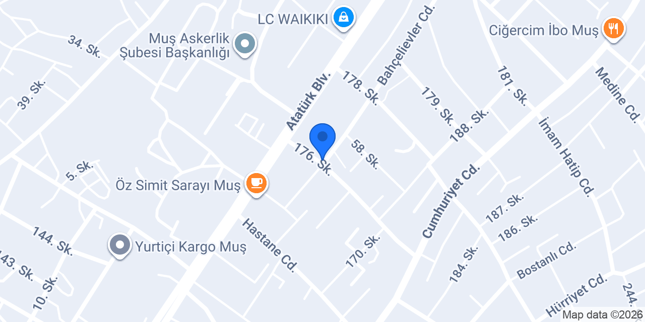 Mızrak Sigorta konumu