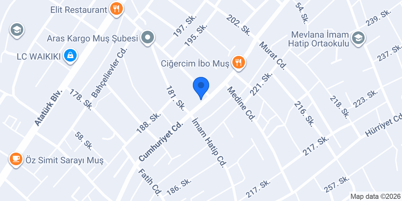 Sigara Dünyasi konumu