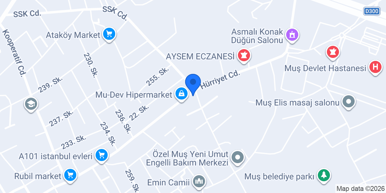 Furkan Eczanesi konumu
