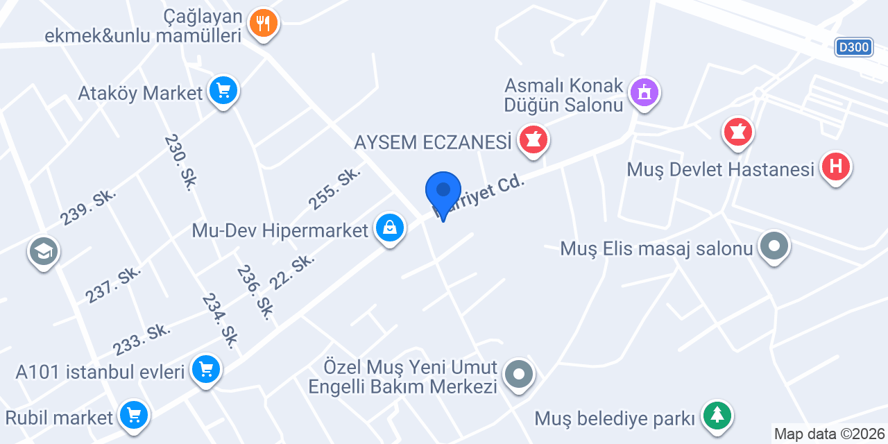 TUTKU ECZANESİ konumu