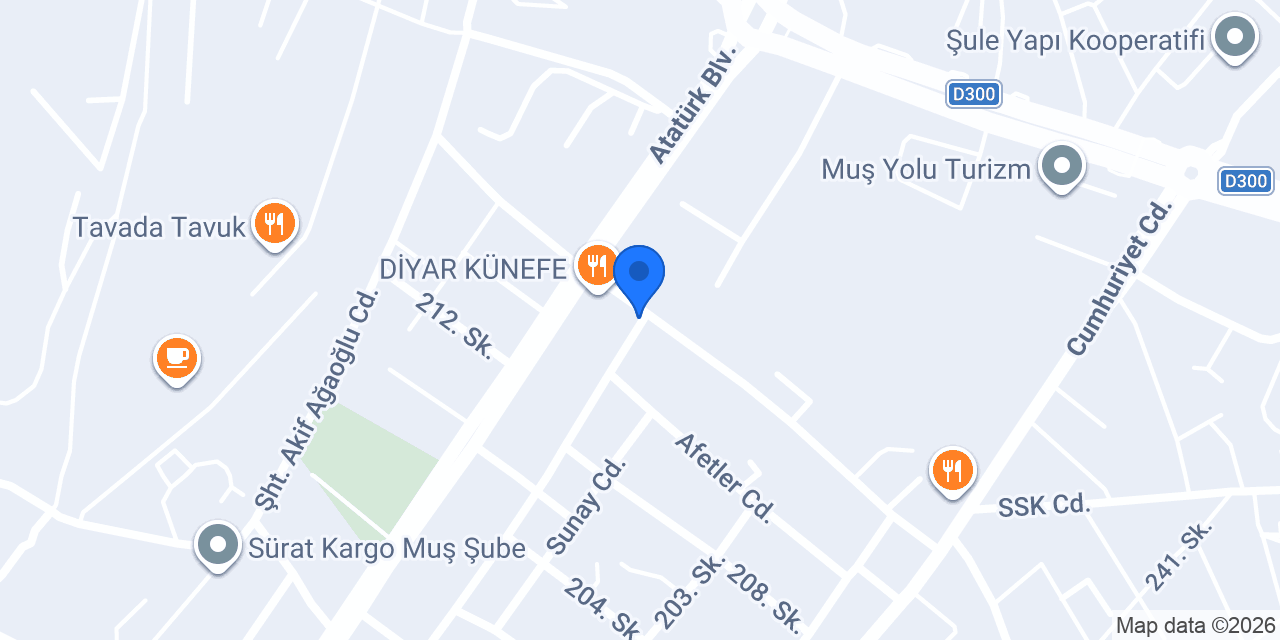 Gece Dönercisi konumu