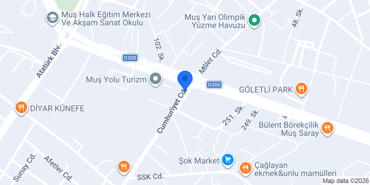 umut ısı konumu