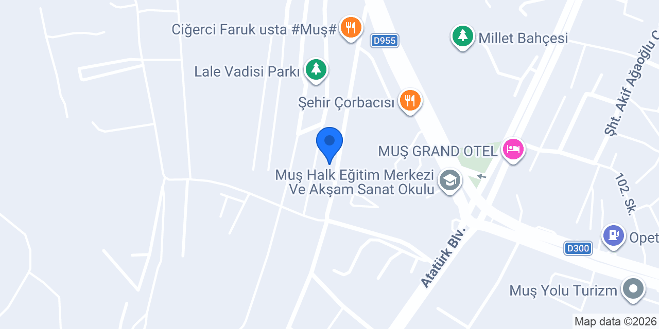 Big Master ÇiğKöfte konumu