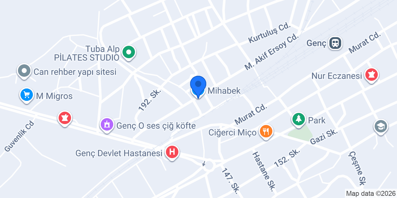 Mihabek konumu