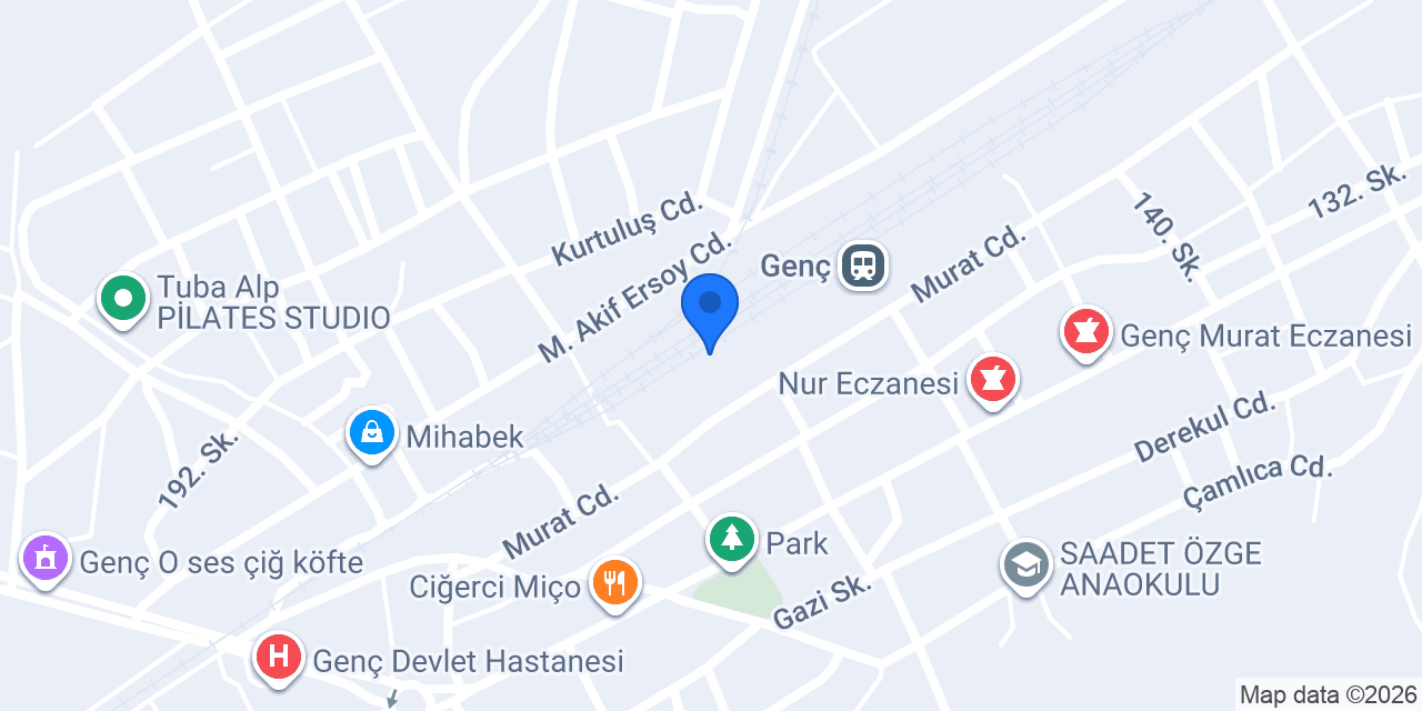 Köfteci konumu