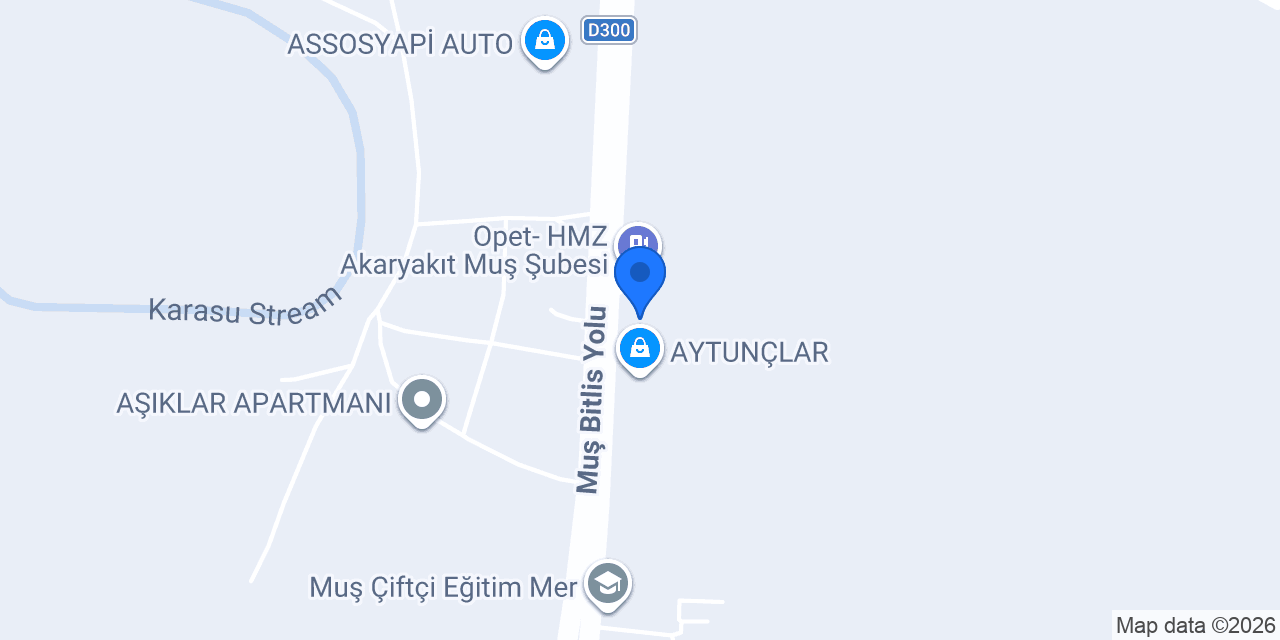 Baltat Şeker konumu