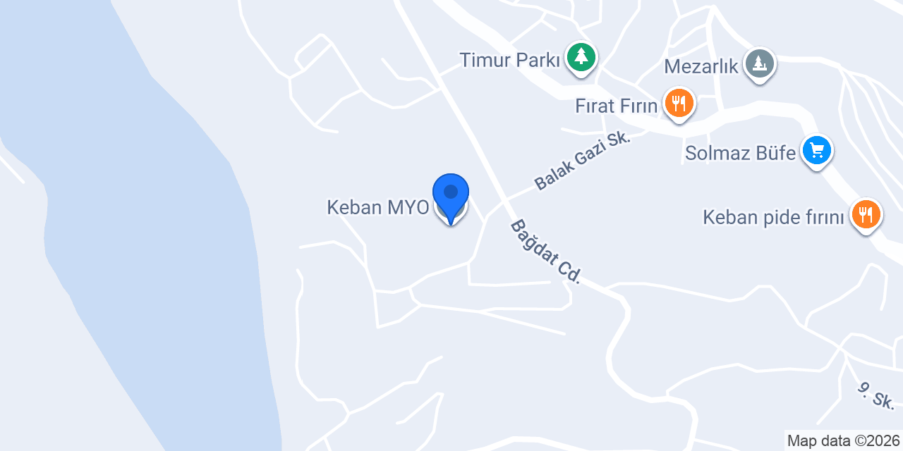 Keban Myo konumu