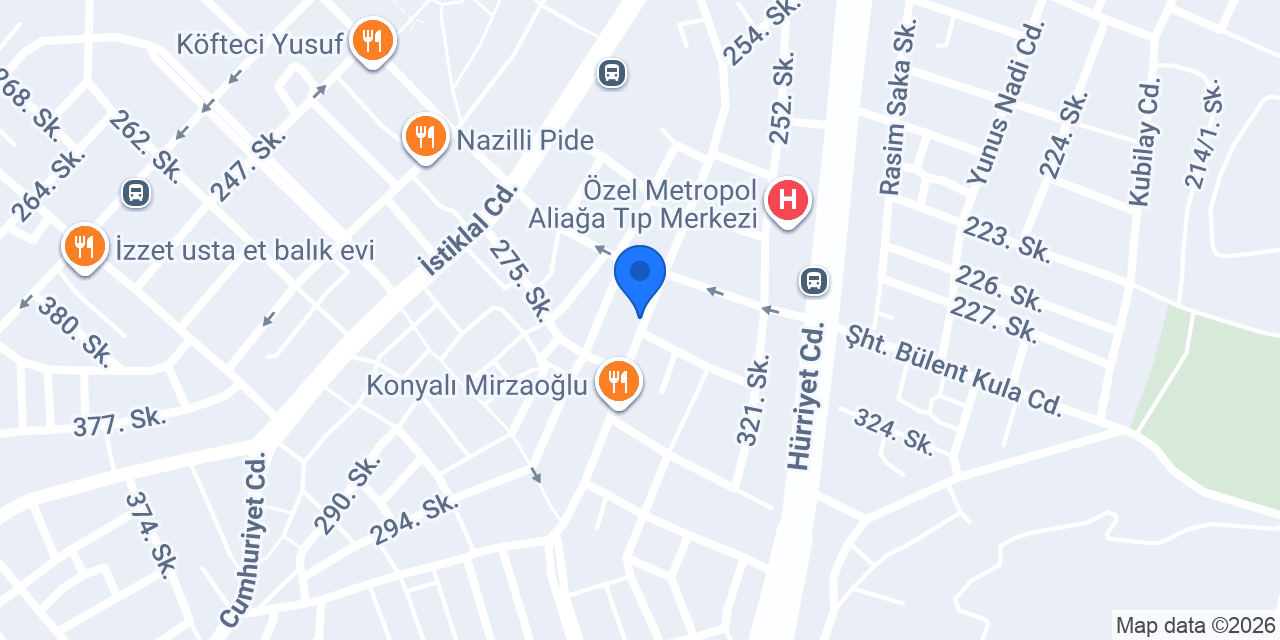 Aliaga Anahtar konumu