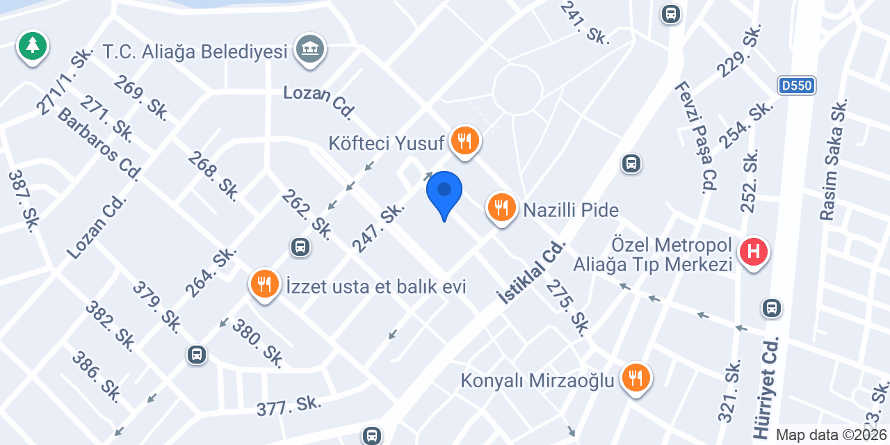 CIZZBIZZ TAVUKÇULUK konumu