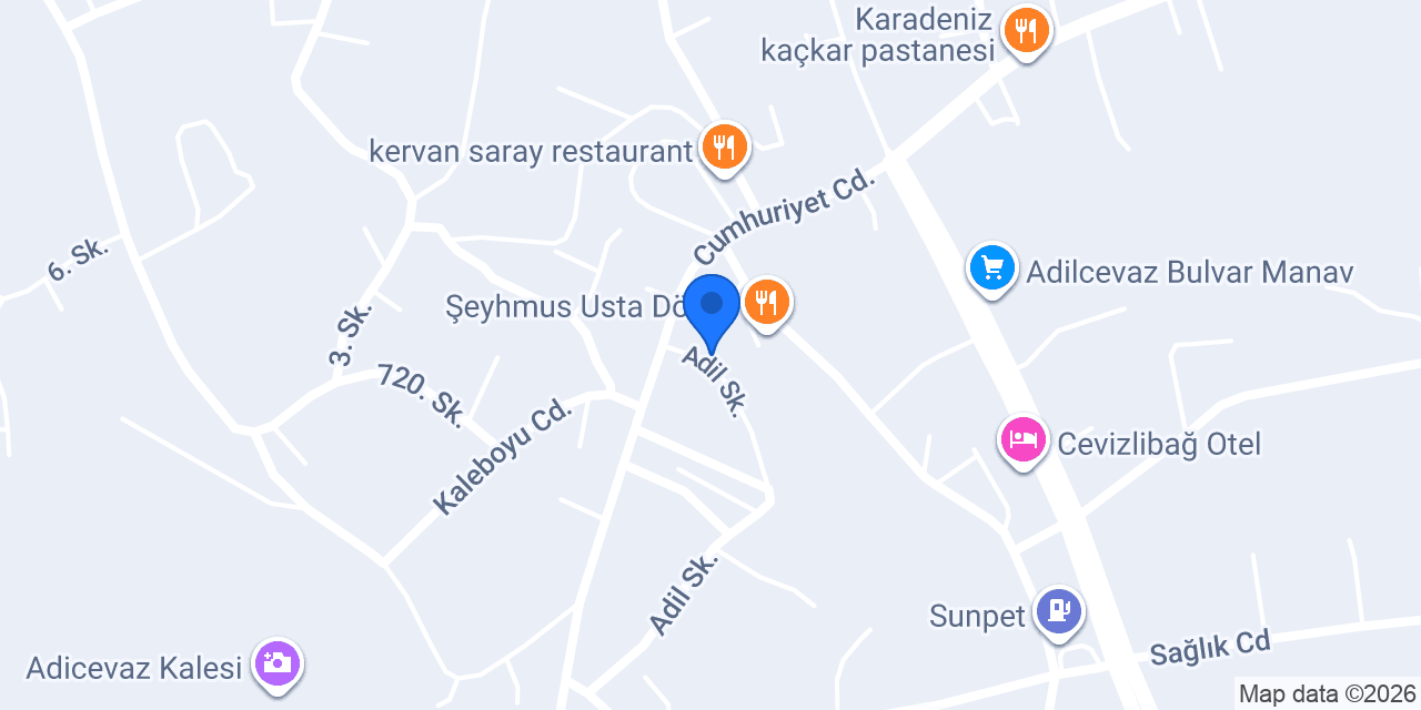 Gross Market konumu