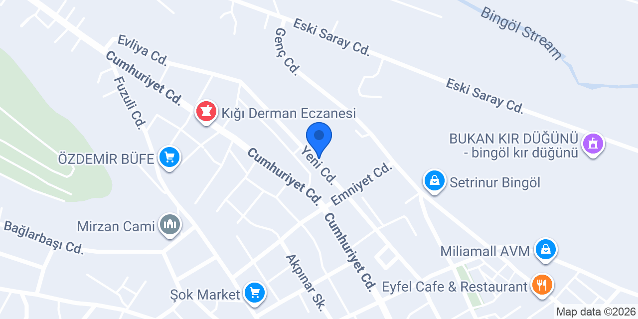 Sefa Ticaret konumu