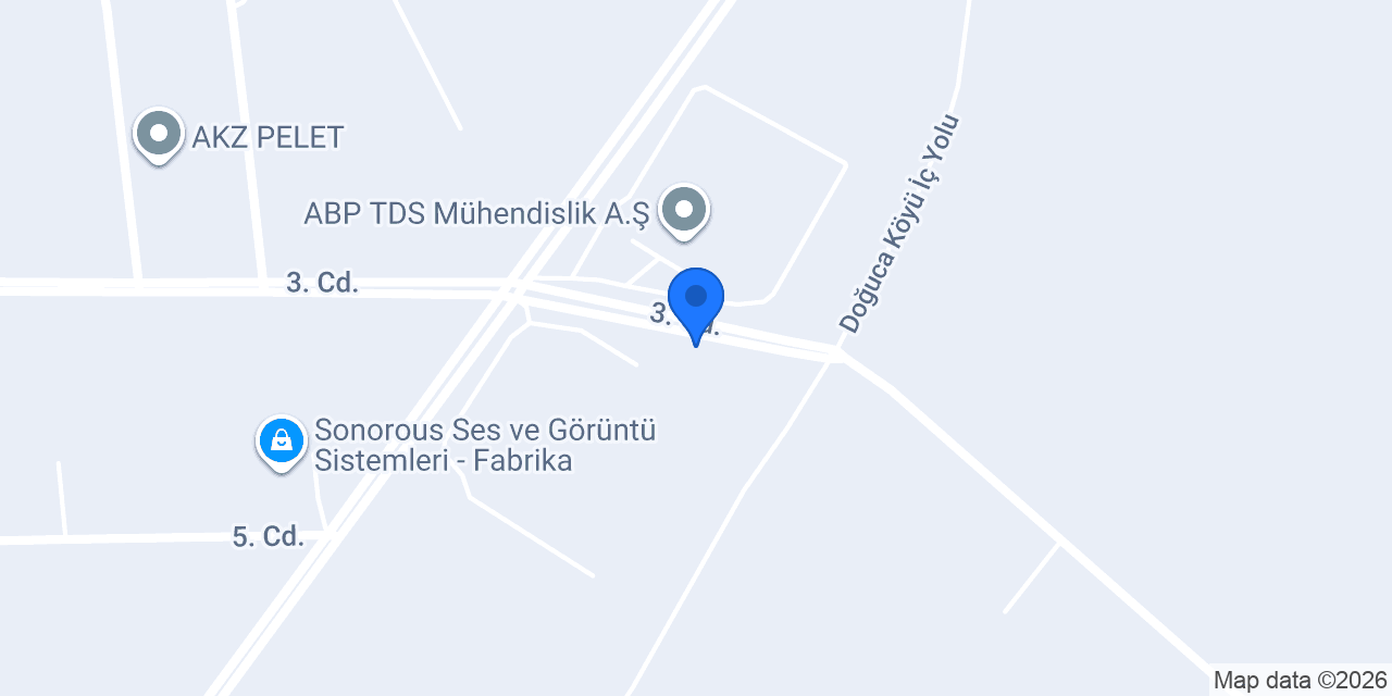 Ateşten konumu
