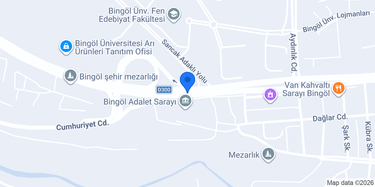 İkon Tabela konumu