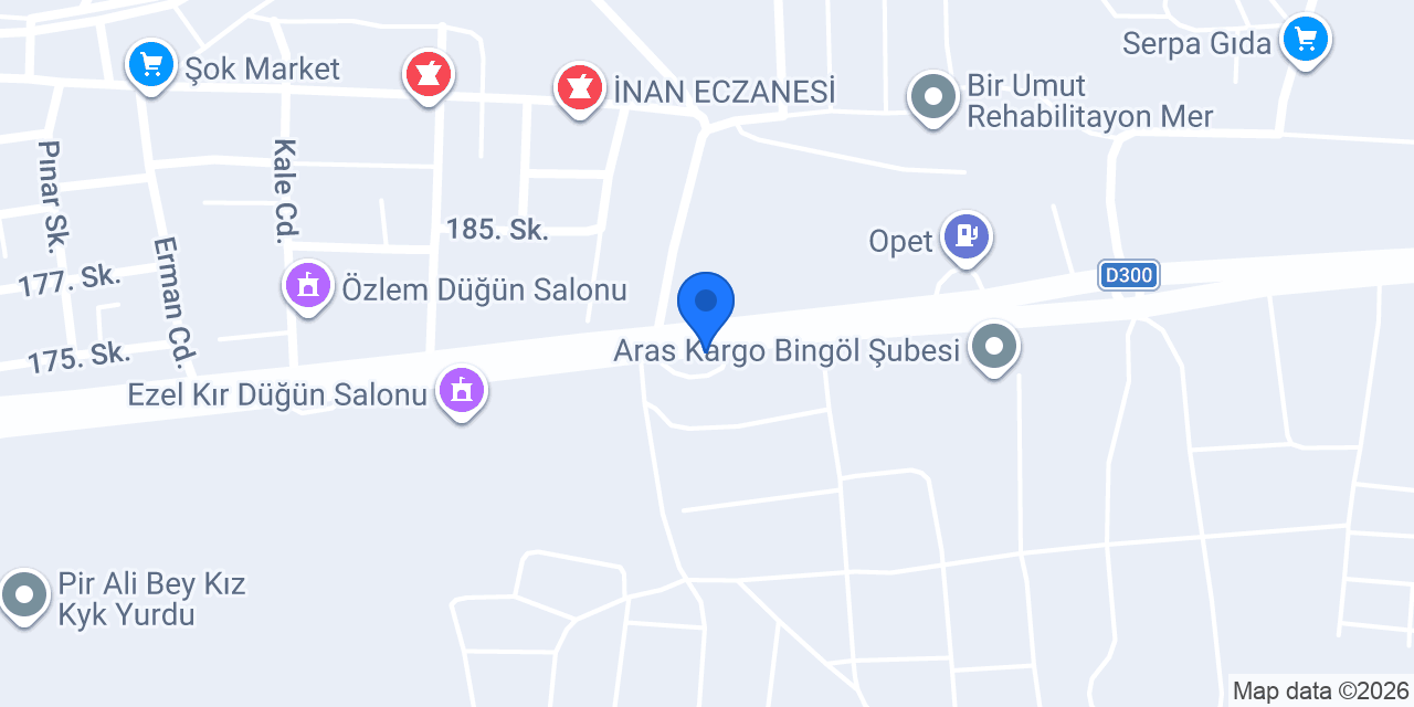 Euroil konumu