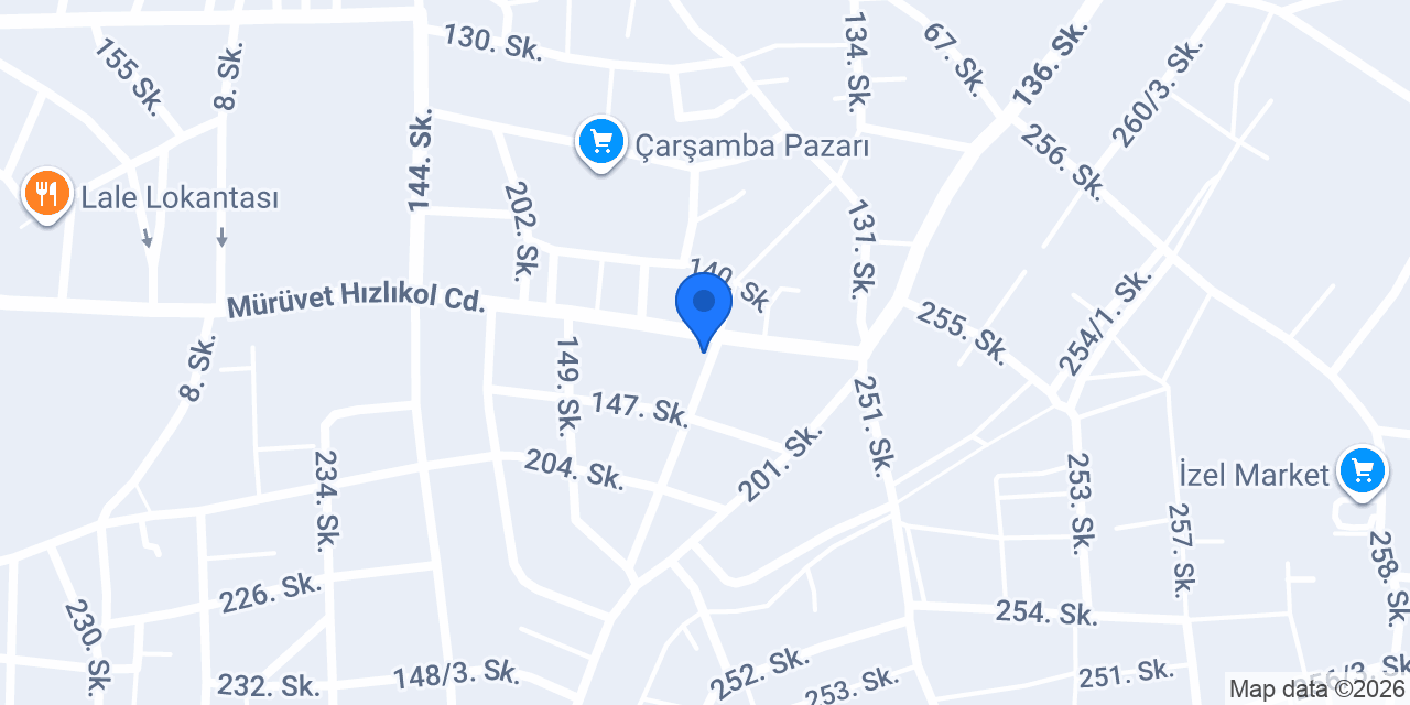 Mangal Tavukçuluk konumu