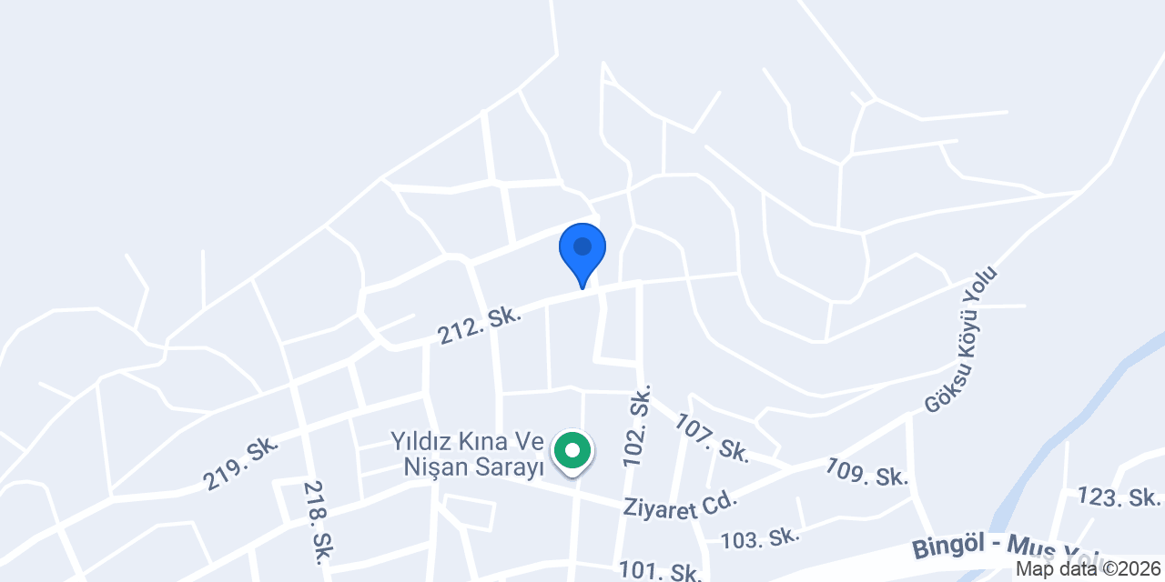 İpragaz konumu