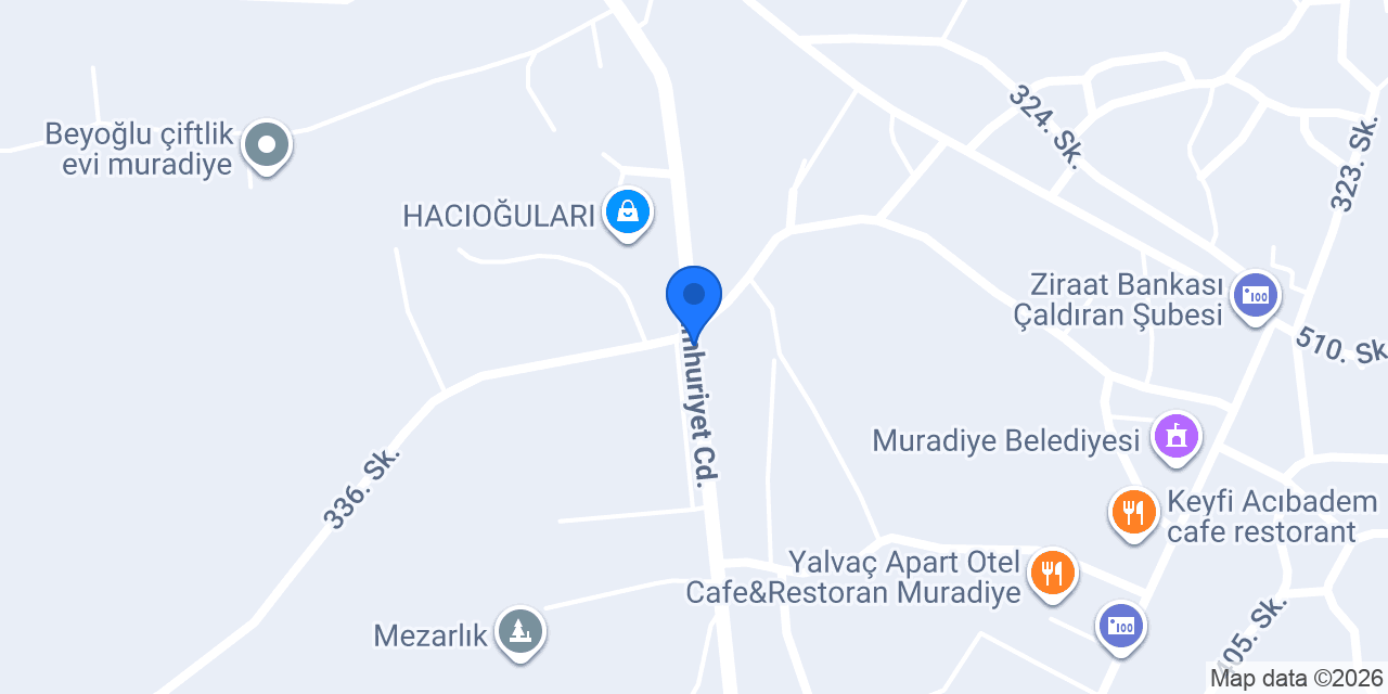 Gülhane Ticaret konumu