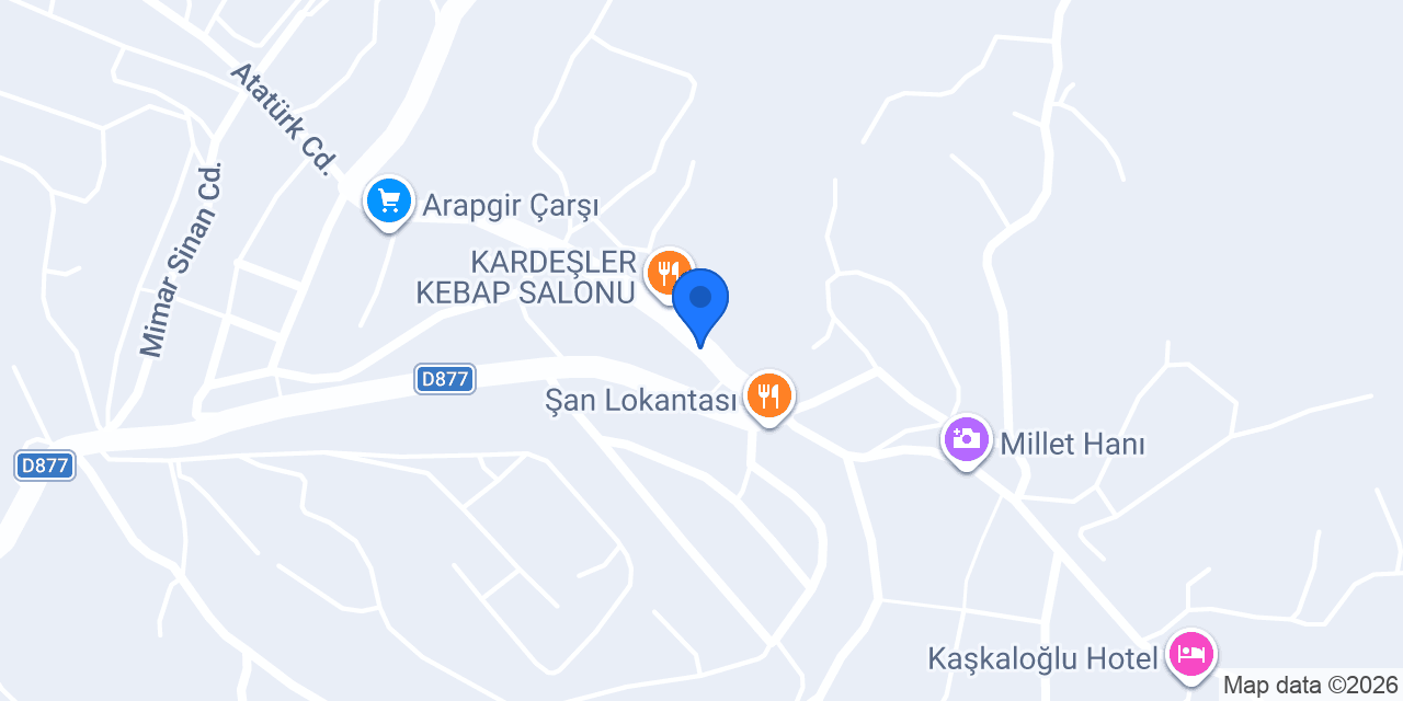 Doping Cigkofte konumu