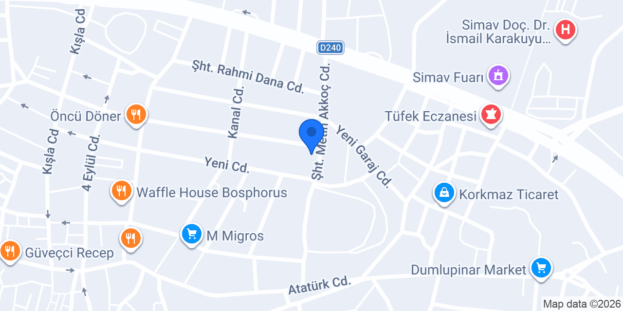 ZİRVEPEN konumu