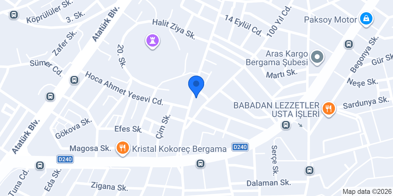 Ysf Ticaret konumu