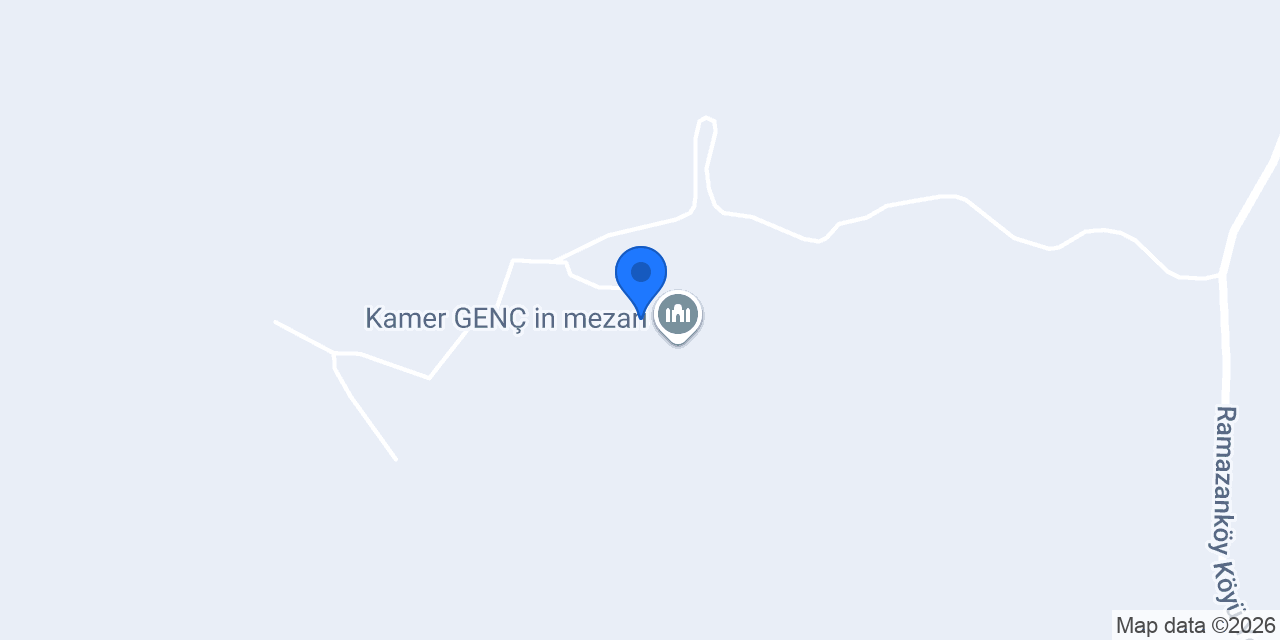 Ramazanköy Köyü Muhtarlığı konumu