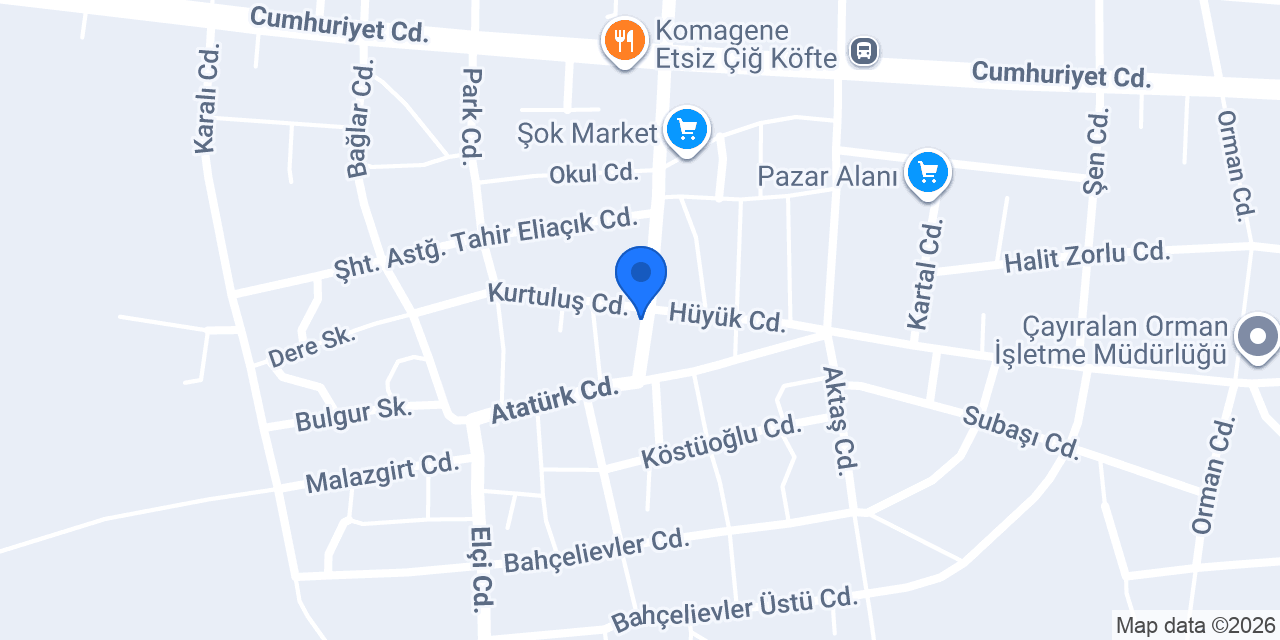 ŞAHİNGÖZ Ticaret konumu