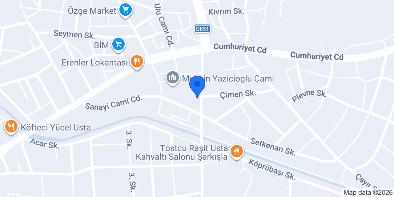 Kokoreççim konumu