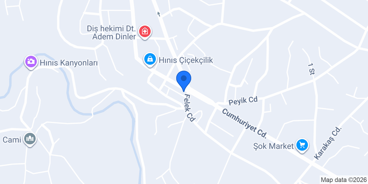 Akman Ticaret konumu