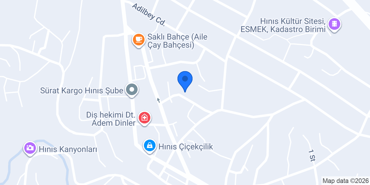 millet bahçesi konumu