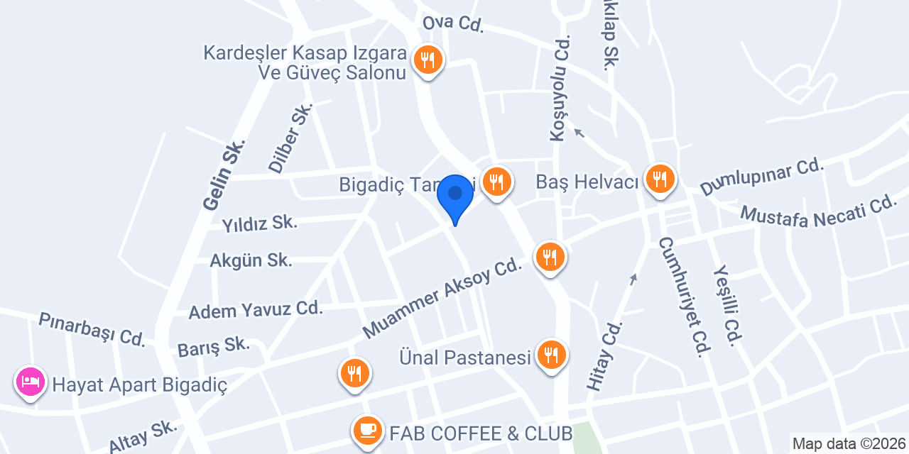 Sevde Kuruyemiş konumu