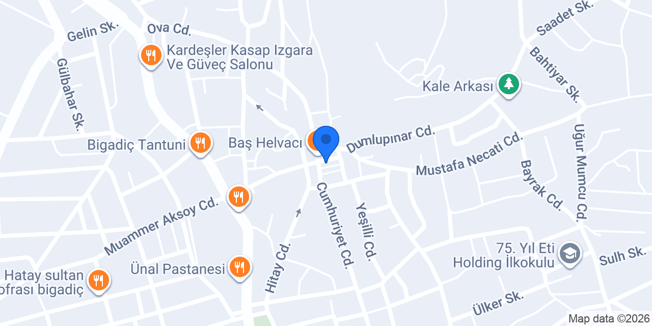 Çıtır Fast food konumu