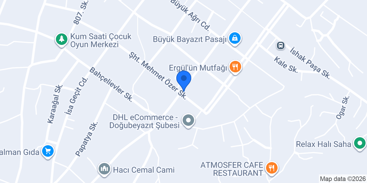 Mirac market konumu