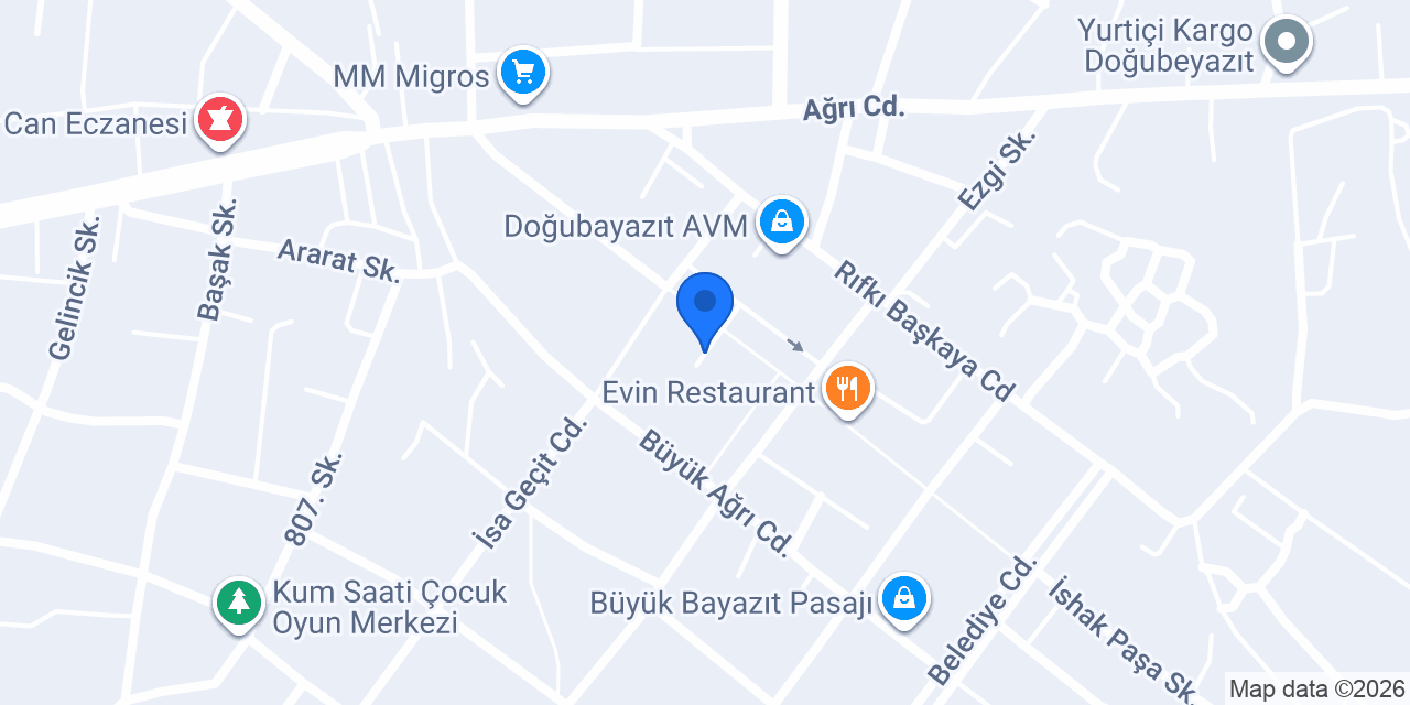 FizyoDoğu konumu