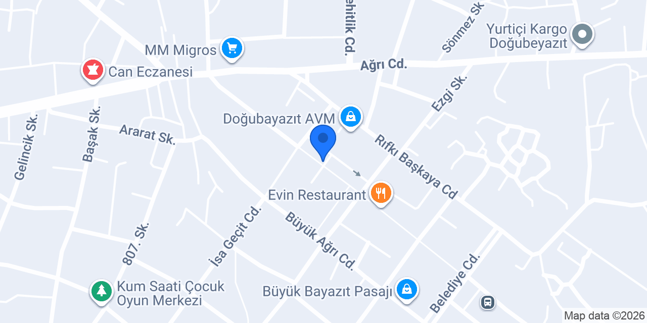 Baran İthalat konumu
