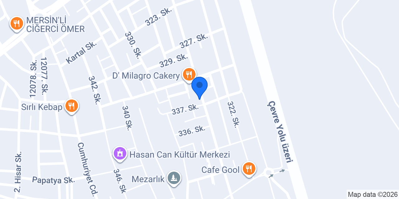 Tatlıcızade konumu
