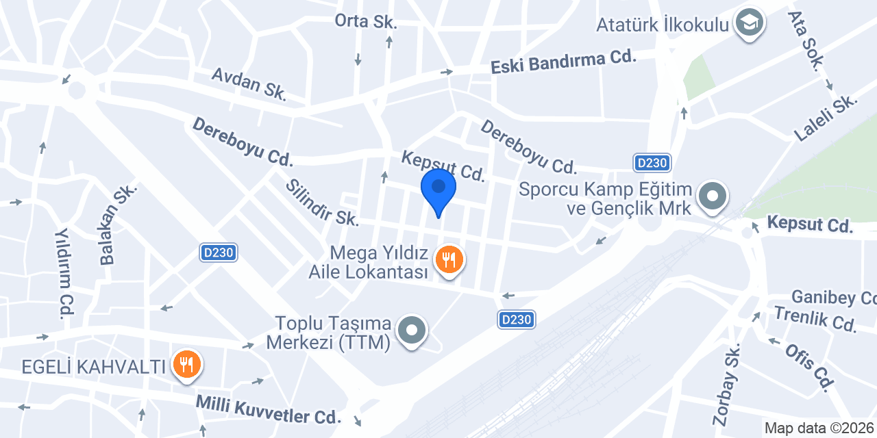 Dökücüoğlu Hırdavat konumu