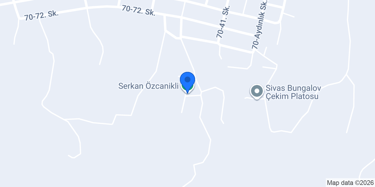 Serkan Özcanikli konumu