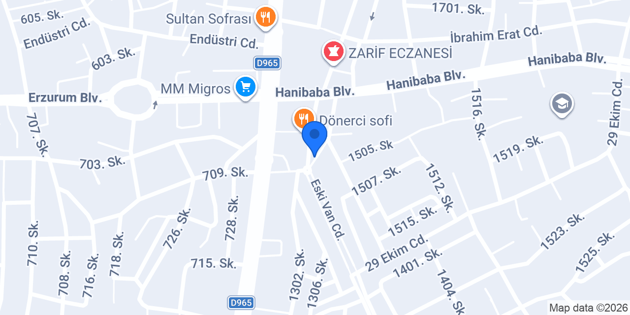 Evin mobilya konumu