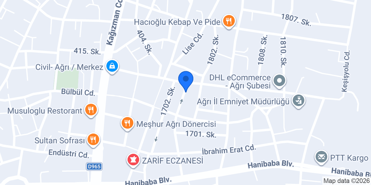 Tat dürüm konumu