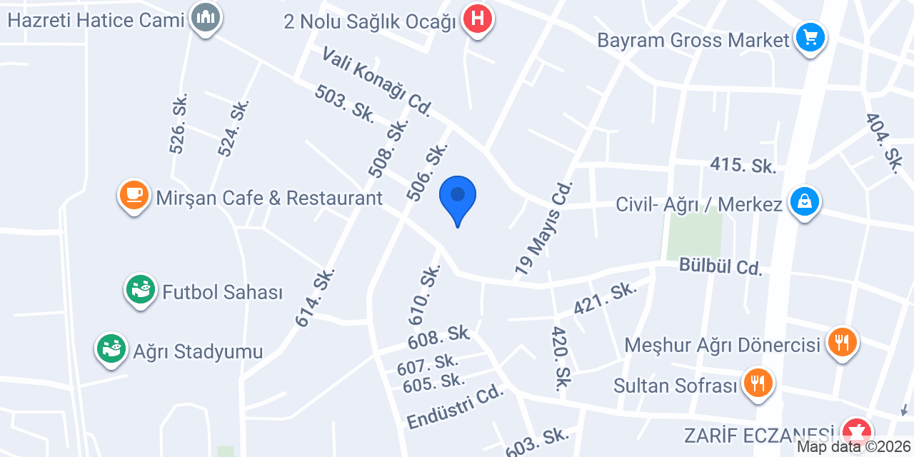 Kip Ağrı konumu