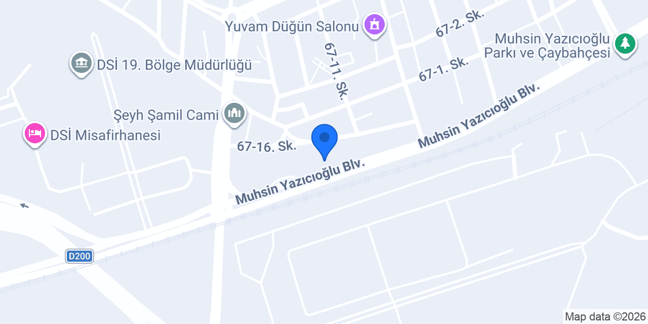 Sivas Network konumu