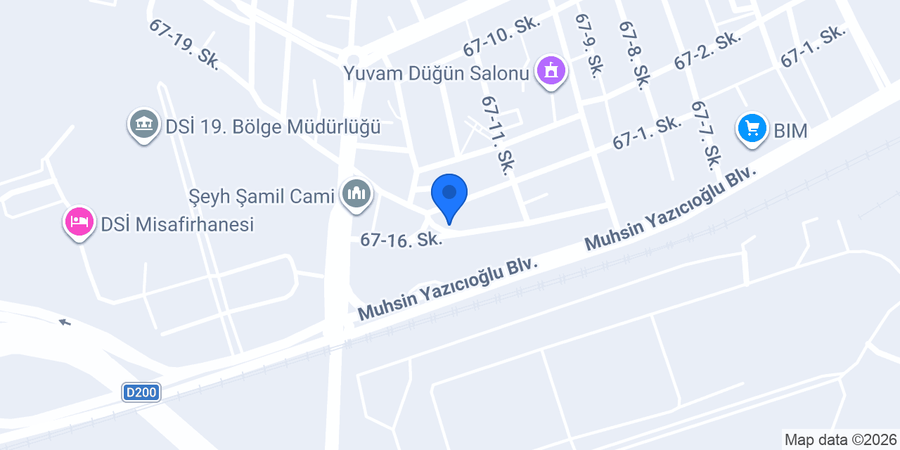 beşyol market konumu