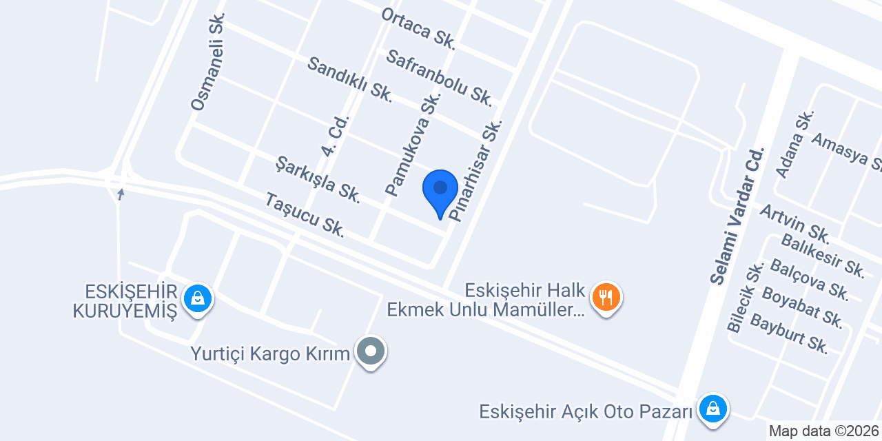 Güven Gıda Pazarlama konumu