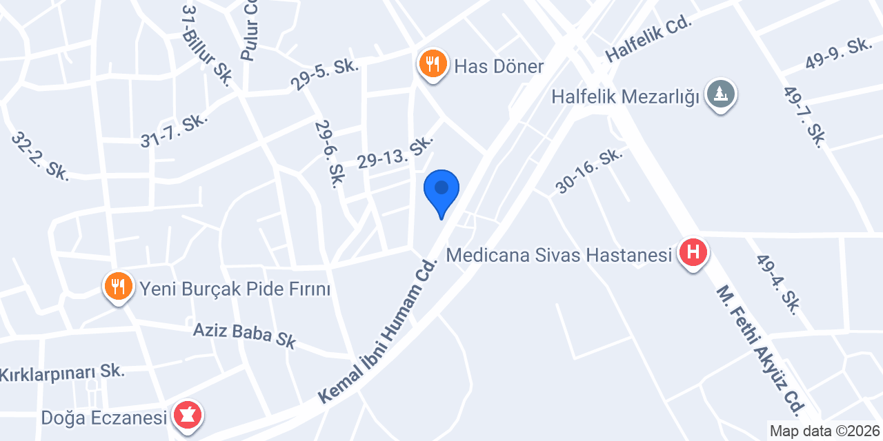 Kandil Kardeşler Avize konumu