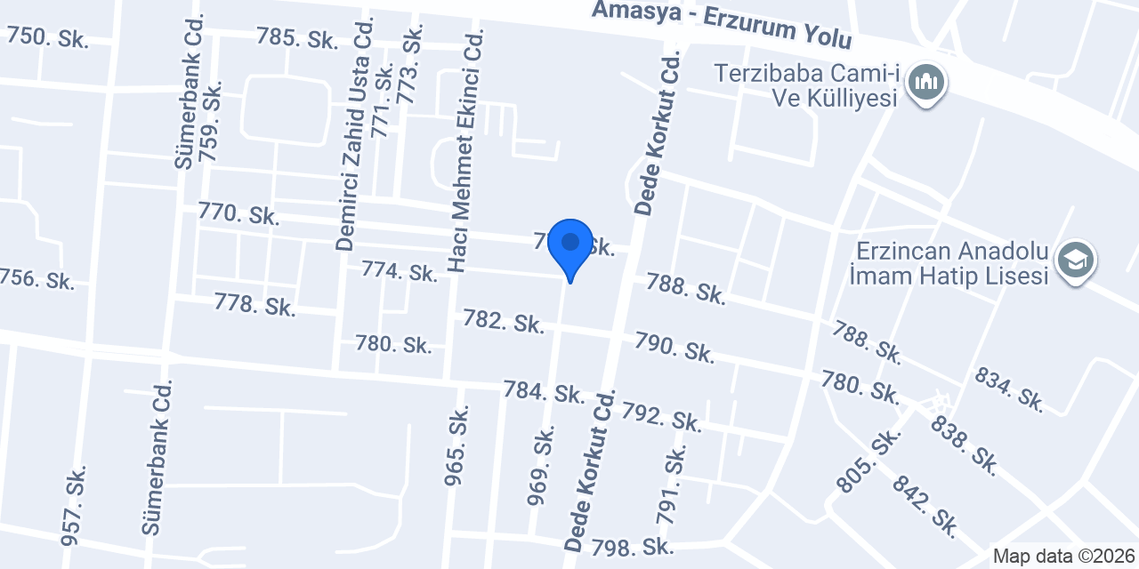Şenyuvalar Ticaret konumu
