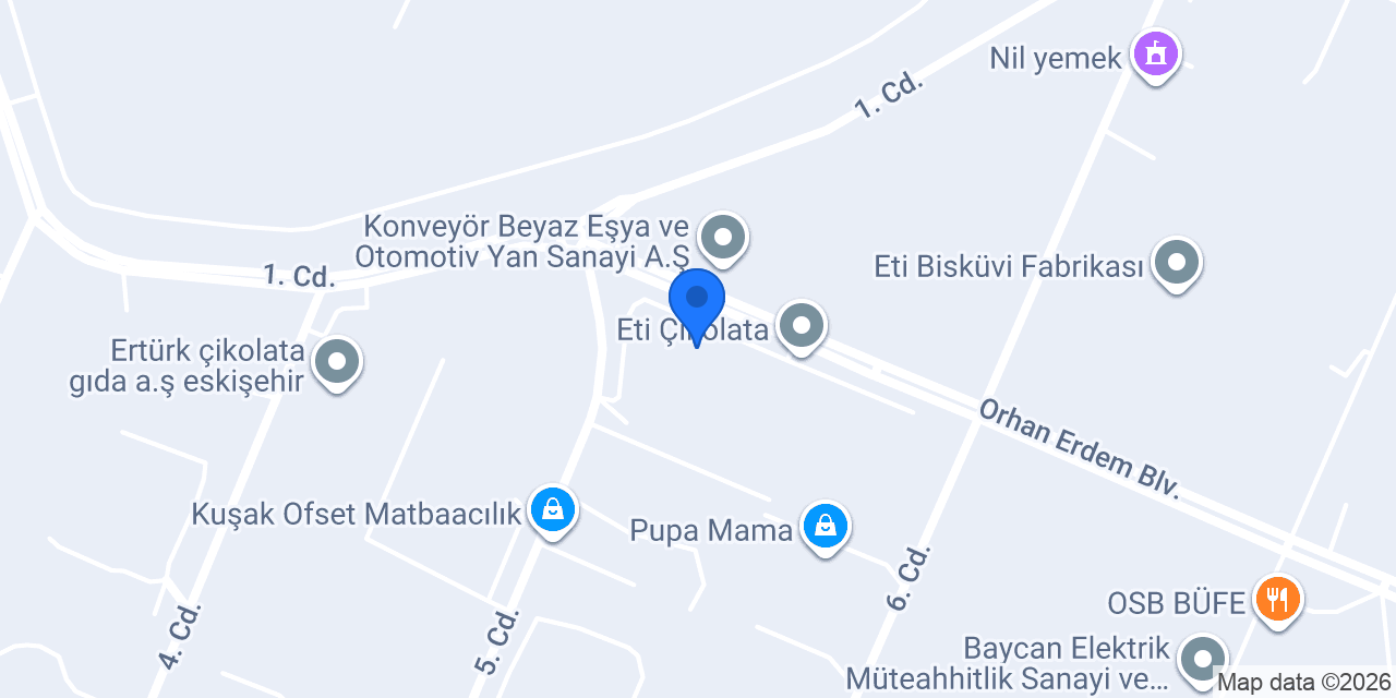 Eti konumu
