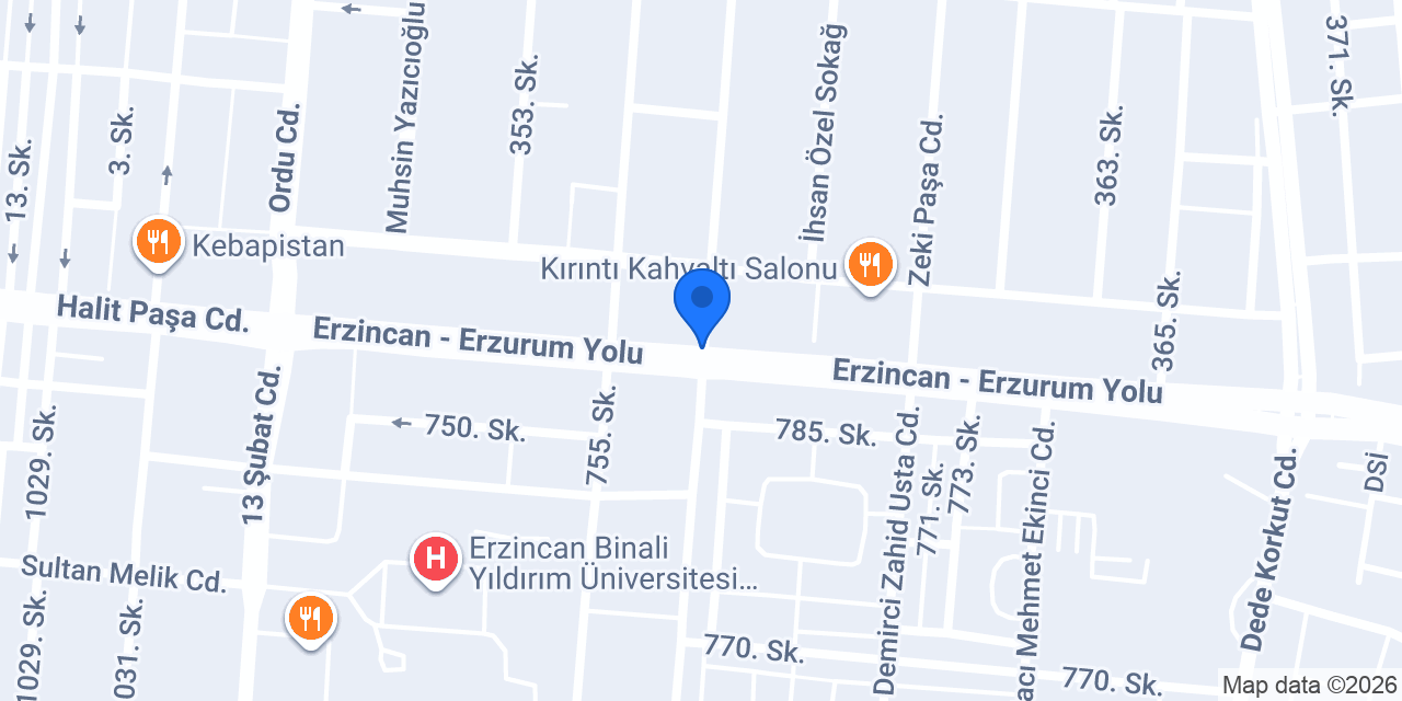 Ferit eczanesi konumu