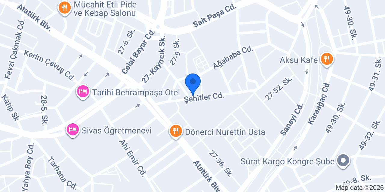 Öz Sabırlar Ticaret konumu