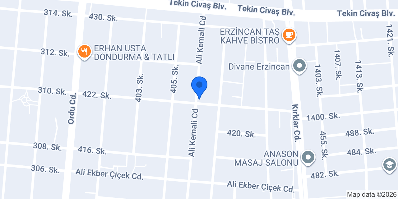 Balıkçı ve et kassap konumu