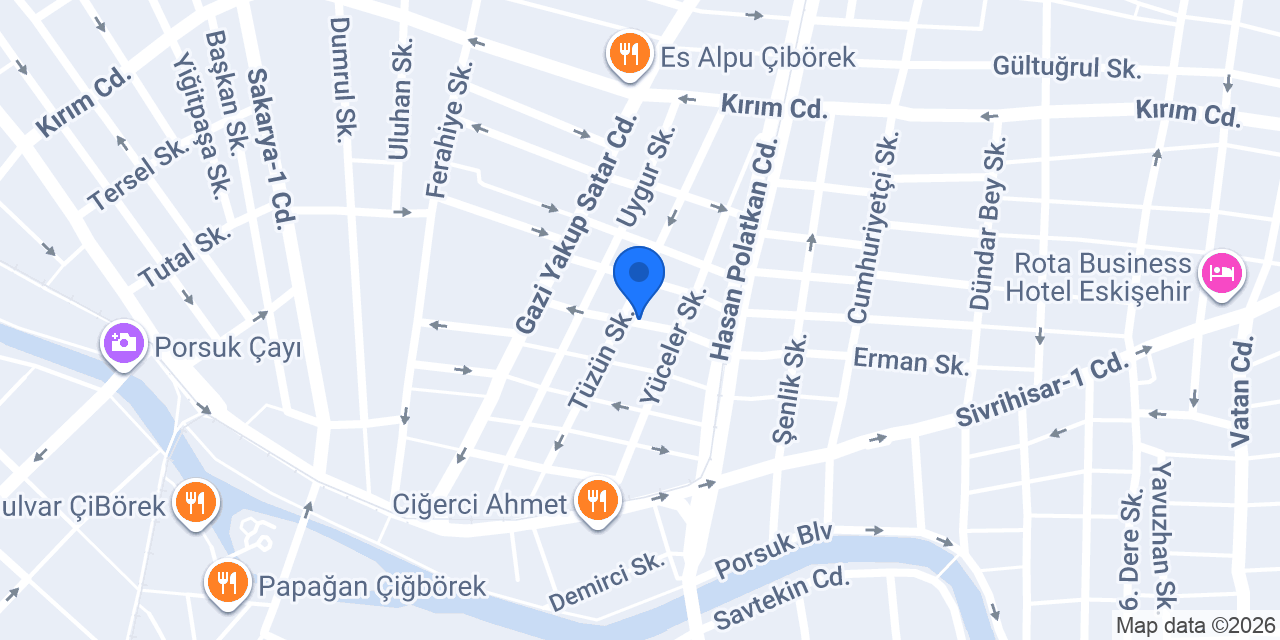 Aktüel Ofset konumu